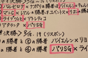 ◆悲報◆小柳ルミ子、チャンピオンズリーグで応援したチームがことごとく敗退