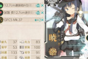 【艦これ】どうしてプロトタイプとか試製って強いんですかっ！？