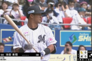 ロッテ、池田来翔が1番サードでスタメン！安田がベンチ外