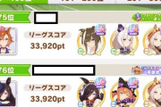 【ウマ娘】リグヒのランキング見ててこういう人が一番カッコいいよな。「ガチで凄い」