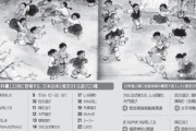 韓国伝統の遊びの大半が日帝残滓と判明して大パニック