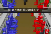 女さん「電車で気持ち悪い男がやること」