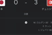 大正義レアルマドリード「引いて守って相手を引き込んだらカウンター炸裂が最強」← 日本代表も真似すればいいんじゃね？