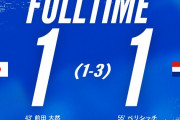 【速報】日本代表、PK戦で敗れ史上初のW杯ベスト8ならず・・・