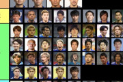 【朗報】歴代日本代表Tier表…決まるｗｗｗｗｗｗｗｗｗｗｗ
