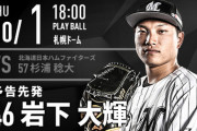 一軍試合実況　10月1日18:00～ 日本ハム－ロッテ (先発 杉浦×岩下)
