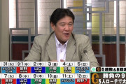 巨人はなんで先発ローテを中4日中5日で回してるんや？