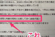 健康診断「ほぼ同じ年齢の同性と比較して歩く速度が速い」←この項目の意味