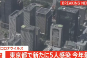 【11/24】東京都で新たに5人の感染確認　今年最少　新型コロナウイルス