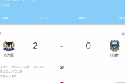 【悲報】川崎フロンターレさん、めちゃくちゃ弱くなってしまうｗｗｗｗｗｗ