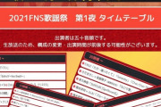 ももクロ出演 今夜放送『FNS歌謡祭』“タイムテーブル” 公開！豪華クリスマスソング特集で｢恋人がサンタクロース｣披露！