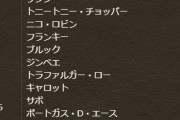 【パズドラ】ワンピースはガチャキャラの交換所ないってマジ？公式サイトの説明文から消された2文字