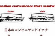 【悲報】外国人さん、日本のサンドウィッチにブチ切れｗｗｗｗｗｗｗｗｗｗｗｗｗｗｗｗｗｗ