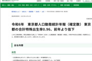 【悲報】東京都「1400万人いるのに、今年8万人しか生まれませんでした…」