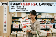 【朗報】米価格が4週連続下落し初の前年割れ⤵このまま5kg=2,000円の時代に戻ってくれんかなぁ