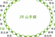 山手線で一番いらない駅、決まる