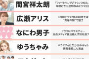 【朗報】なぎちゃんが「2022年上半期最も活躍した芸能人」10組に選出