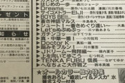 【画像あり】ジャンプを抜いてマガジンが発行部数1位になった1997年のマガジン連載陣ｗｗｗｗｗｗｗｗ