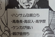 【画像】抱かれたい男の条件、まぁまぁハードル低めwwwwwwwwwwww