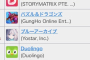 【速報】パズドラのセルランがひっそりと52位まで落ちていた・・・！
