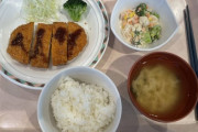 学生の一人暮らしの1日の食費ってどれぐらいなんや？