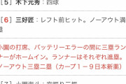 【悲報】山口翔、アマチュア相手に1回9失点