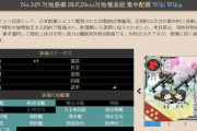 【艦これ】迫撃砲集中配備って作る意味あるのかね？