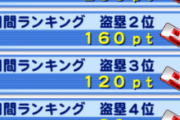 【パワプロアプリ】２塁打ばっかりで単打打てないんやったらセーフティバント狙ってけ