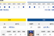 【ドラゴンズ実況】 9/28 中日 vs 阪神（甲子園）14:00~　先発：金丸夢斗　兼ファームソフトバンク戦【中継:スカイA DAZN】