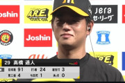 阪神快勝！復活の高橋が３連勝　１０３２日ぶり甲子園登板で快投　難敵の中日・高橋相手に大きな１勝