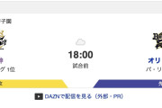 【虎実況】[6月7日] 阪神 vs オリックス 2回戦（甲子園）18:00～