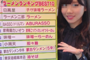 【画像】ラーメン大好き美女が選ぶラーメンランキングベスト10がこちらｗｗｗｗｗｗｗ