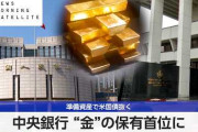 楽韓さん、本日の動向 - 中央銀行の金購入方針は変わらず……か