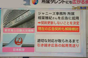 『ひらかたパーク』がジャニーズ起用に悩む理由とは？岡田准一さんとの関係を重視した契約解消の慎重な検討