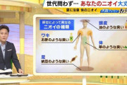 『ワキ臭』は20代、『ミドル脂臭』は40代がピーク...きょうからできる"体臭対策"　「私、臭くない？」自分のニオイを知る方法もチェック！