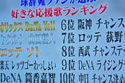 『球辞苑』ファンが選ぶ好きな応援歌ランキング