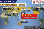 CNN「日本だけ検査数が少なすぎて全容がまったく分からない」