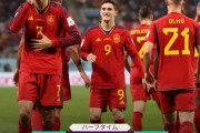 スペイン戦、前半終了0-1←このときの気持ちｗｗｗｗｗ