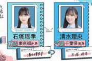 【日向坂46】石塚瑶季＆清水理央、加入前の関係性におひさま衝撃を受ける！！！