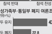 【反日】韓国国民の56%が『文在寅大統領の東京オリンピック参加に反対！』→「何故日本に求愛をするのですか？」　韓国の反応