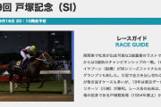 9/16(水) 川崎11R サンケイスポーツ盃第49回 戸塚記念(SI) 発走時刻 20:10