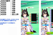 【ウマ娘】CLASS毎に強敵枠が設定されている！？バランス調整後のマンスリーマッチβ版、暫定まとめはこちら！