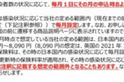 コロナ保険（3ヶ月890円、10万支給）にまだ加入してない奴 ｗｗｗ