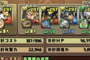 【パズドラ】Twitterではクリア報告ちらほら..ミヤの機構城攻略パーティまとめ