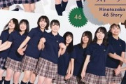 【朗報】日向坂46ストーリーの先着限定特典がヤバイwwwww