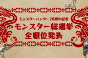 【モンハン】「モンスター総選挙」の全順位が発表！　ウラガンキン亜種が最下位か・・・