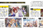 ウマ娘とかいう全てを滅ぼしたゲーム