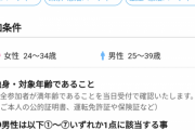 【婚活悲報】とんでもない条件の婚活パーティー開催されてしまうｗｗｗｗｗｗｗｗ
