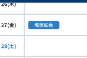 【朗報】エスコンでのBリーグ試合大成功！一方札幌ドームは年明けから超ビッグイベント開催
