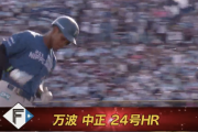 【速報】日ハム万波中正、第24号ホームランｷﾀ━━━━(ﾟ∀ﾟ)━━━━!!